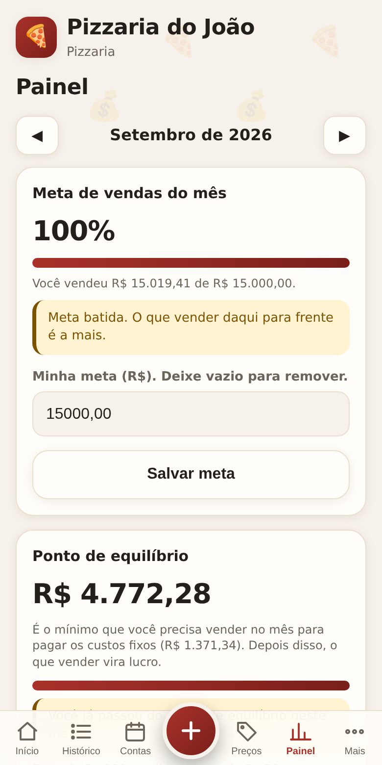 Tela do Meu Painel do Dono